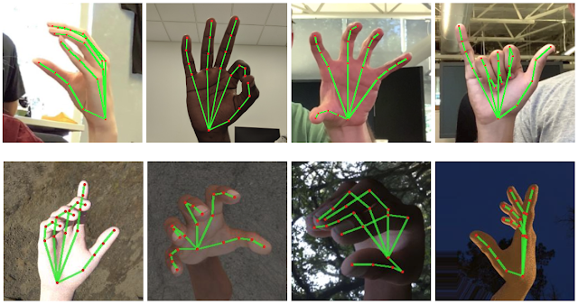 Virtual Hand Gesture Controller
